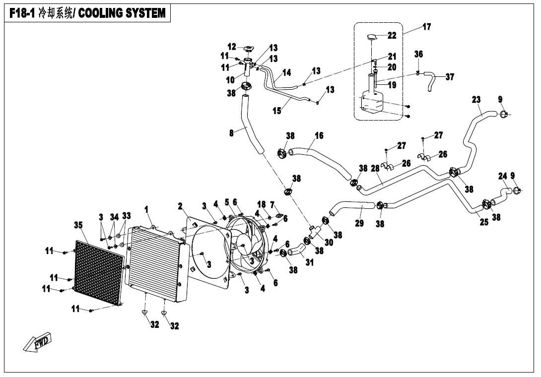 Picture of F18-1 - COOLING SYSTEM