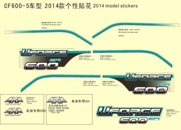 Picture of F19 - STICKERS?NAMEPLATES
