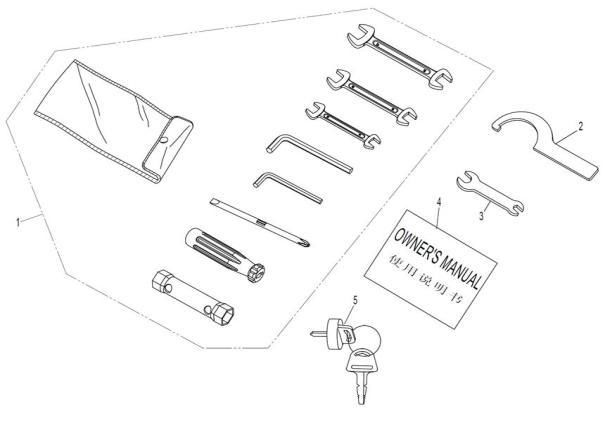 Picture of F20 - TOOLS