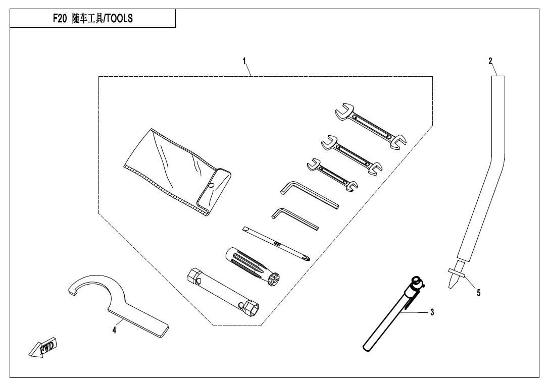 Picture of F20 - TOOLS