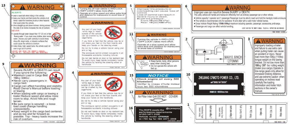 Picture of F19-E - EURO WARNING LABEL