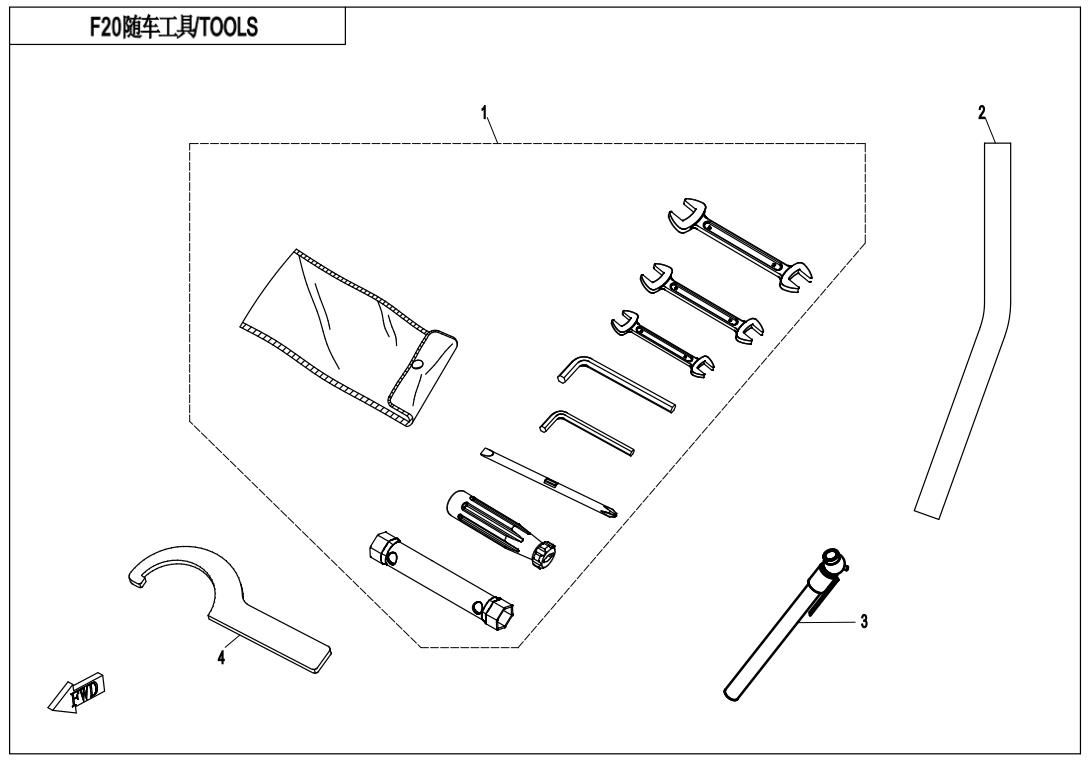 Picture of F20 - TOOLS