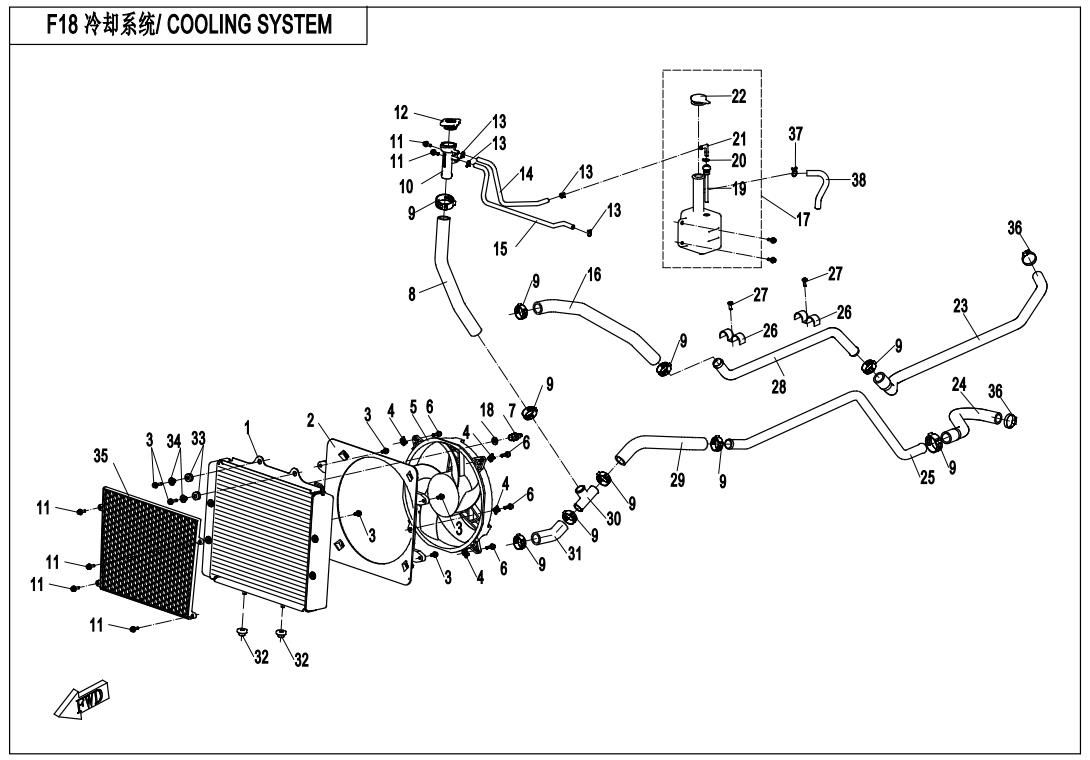 Picture of F18 - COOLING SYSTEM