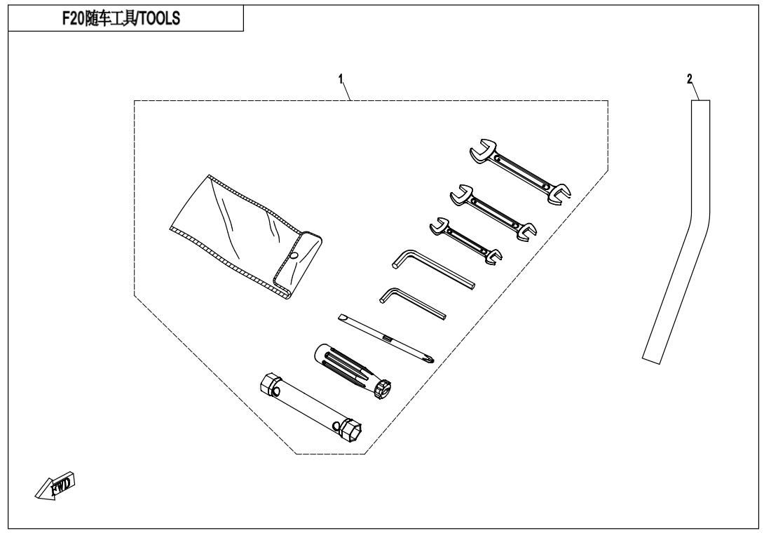 Picture of F20 - TOOLS