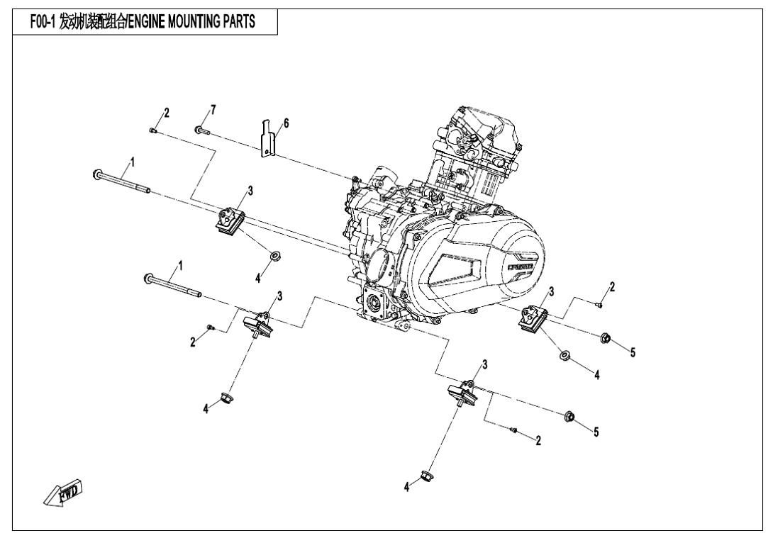 Picture of F00-1 - ENGINE MOUNTING PARTS