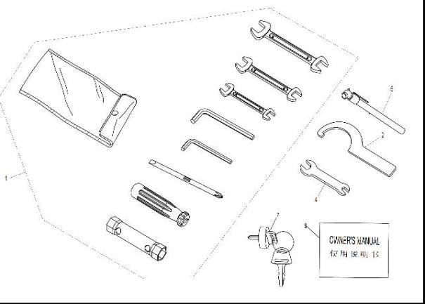 Picture of F30 - TOOLS