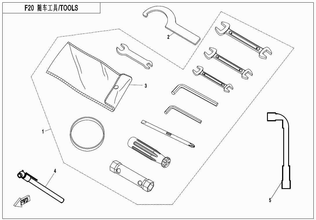 Picture of F20 - TOOLS
