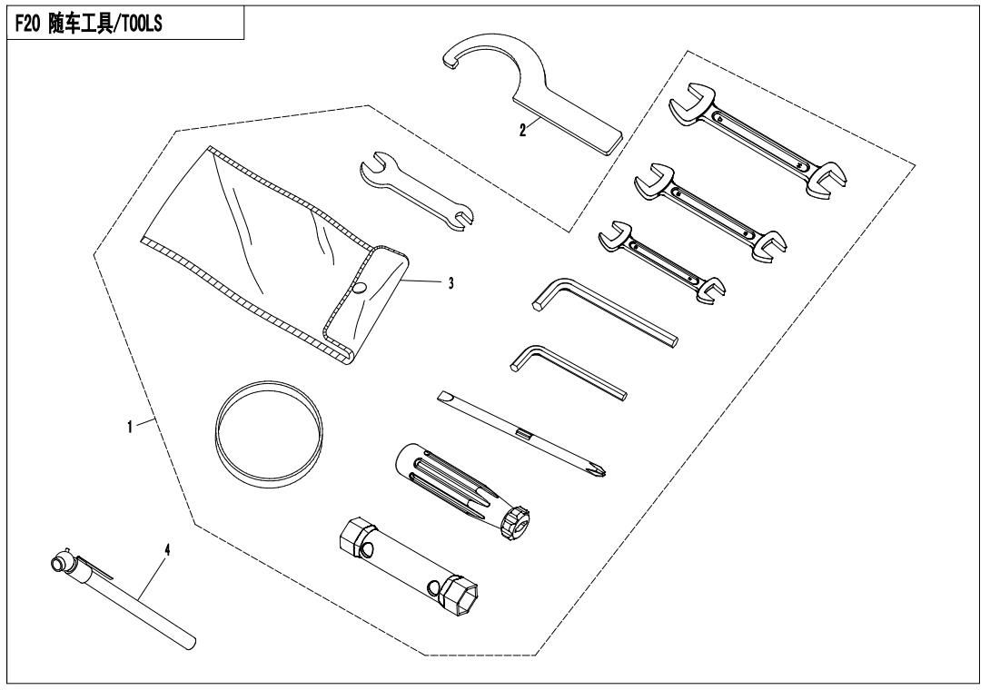 Picture of F20 - TOOLS