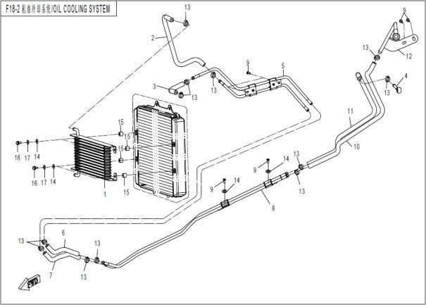 Picture of F18-2 - OIL COOLING SYSTEM
