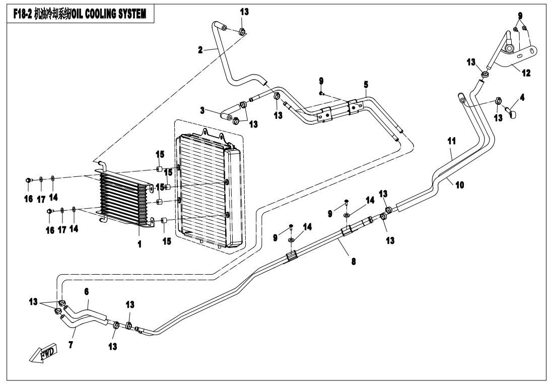 Picture of F18-2 - OIL COOLING SYSTEM