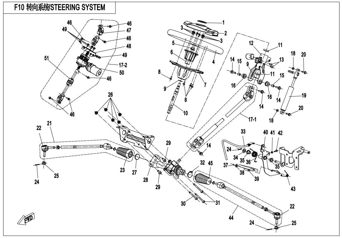 Picture of F10 - STEERING SYSTEM