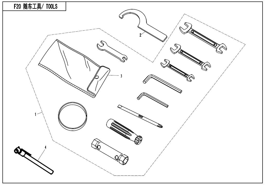 Picture of F20 - TOOLS