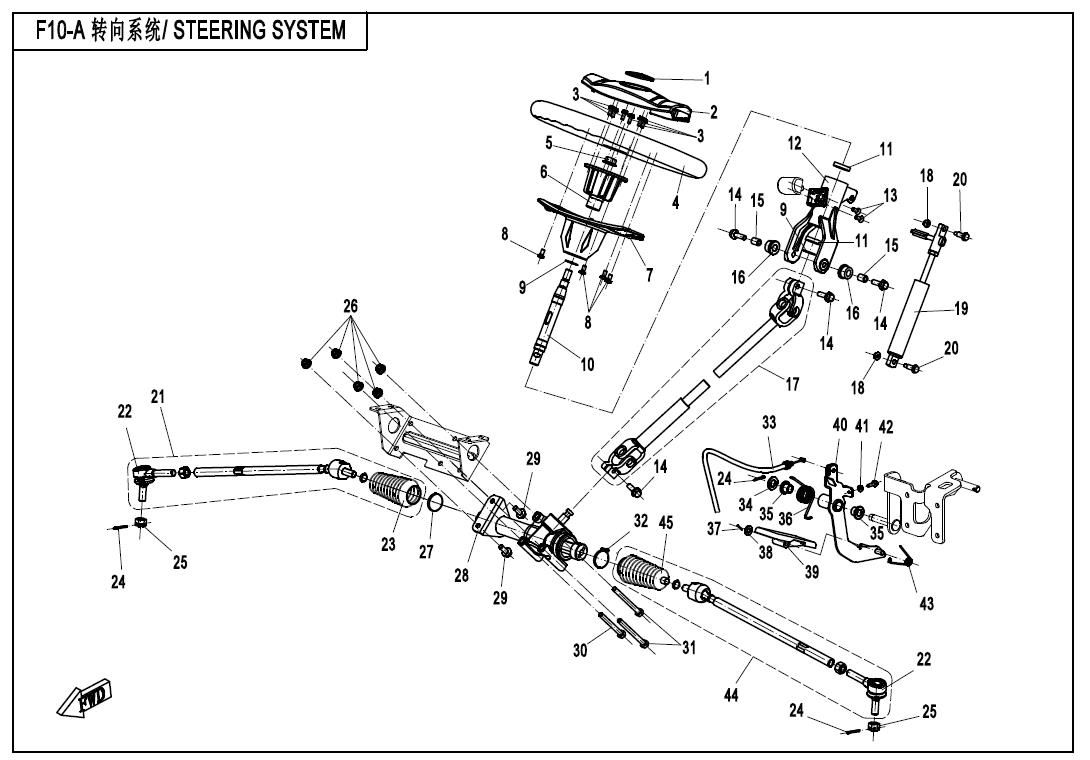 Picture of F10-A - STEERING SYSTEM