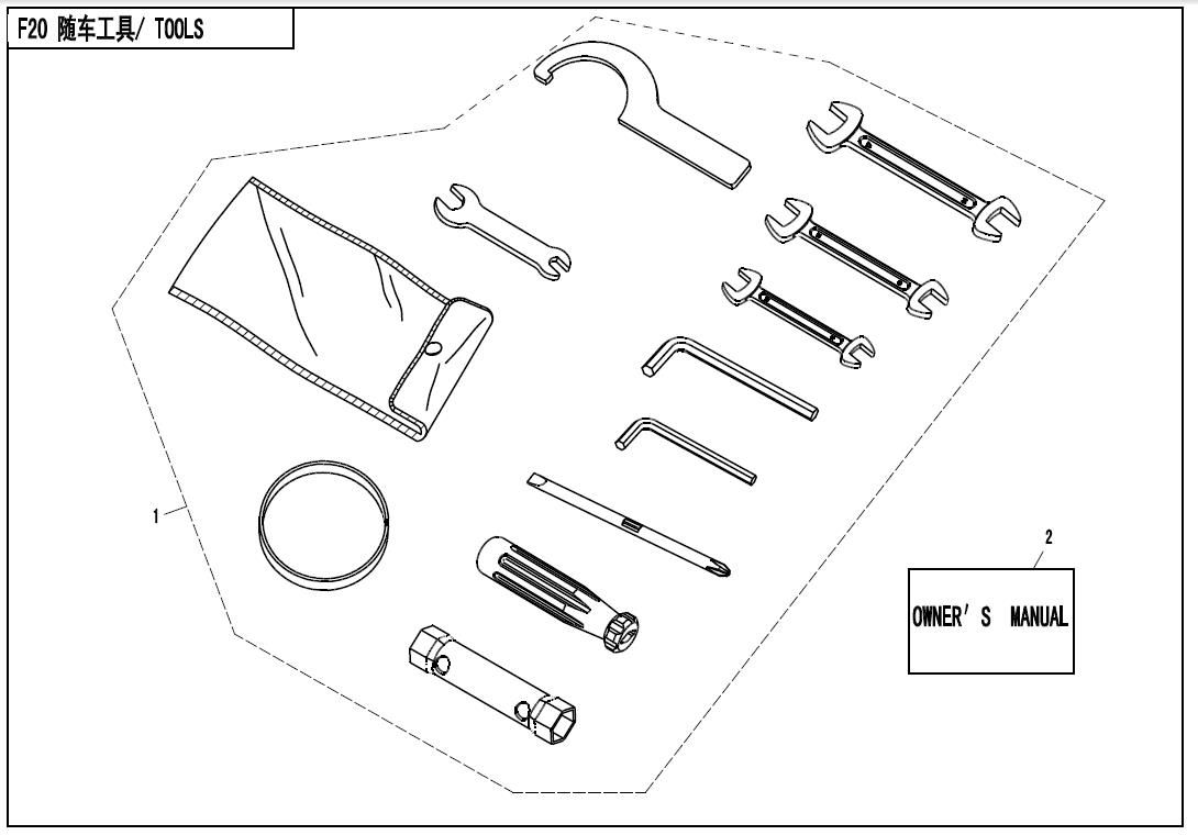 Picture of F20 - TOOLS