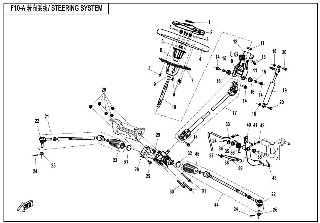 Picture of F10-A - STEERING SYSTEM