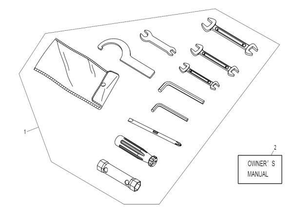 Picture of F35 - TOOLS