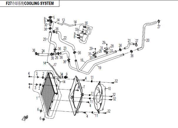 Picture of F27 - COOLING SYSTEM