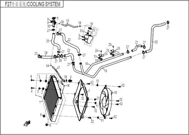 Picture of F27 - COOLING SYSTEM