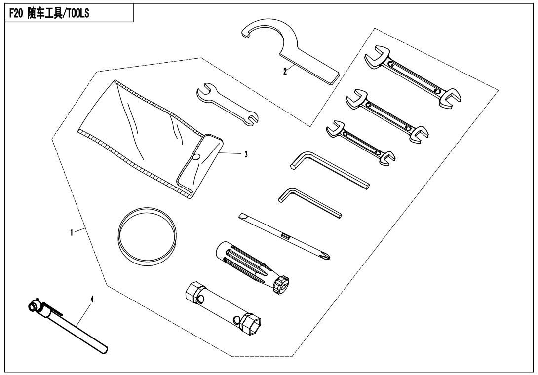 Picture of F20 - TOOLS