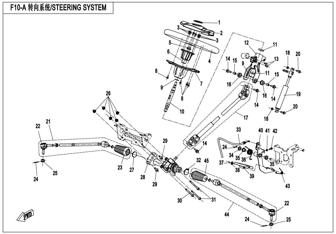 Picture of F10-A - STEERING SYSTEM