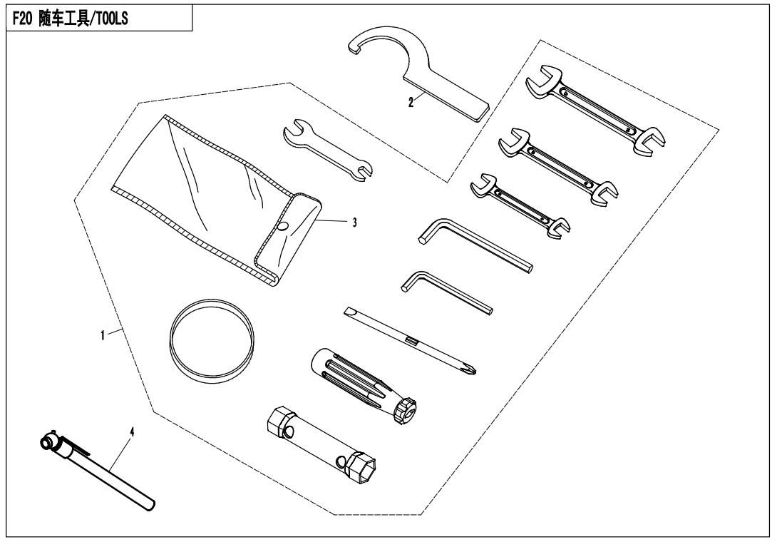 Picture of F20 - TOOLS