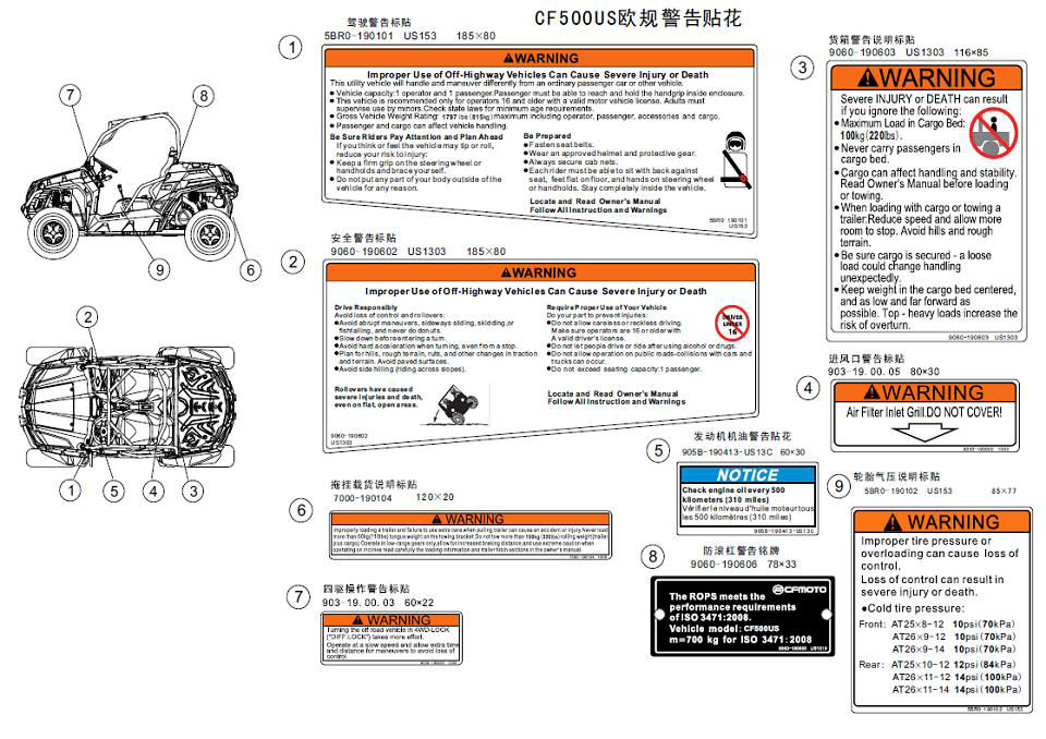 Picture of F19-3 - DECAL(EURO)