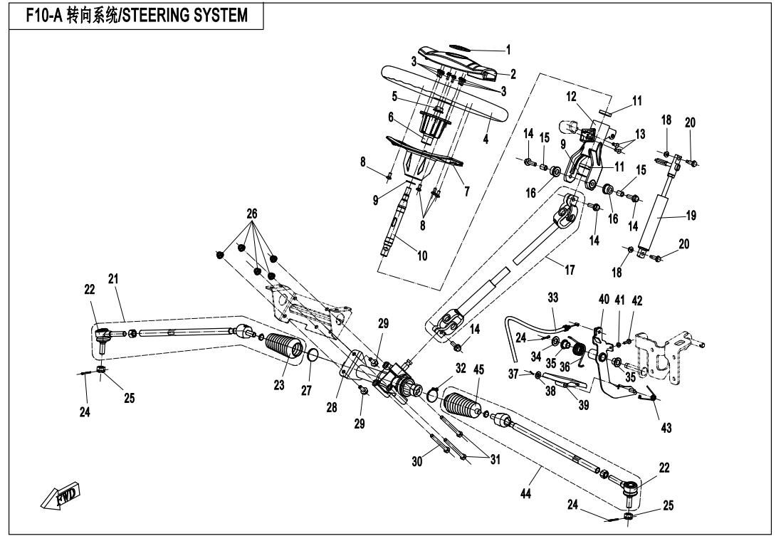 Picture of F10-A - STEERING SYSTEM