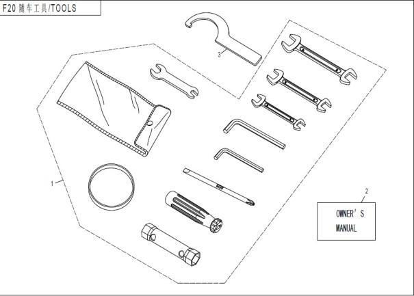 Picture of F20 - TOOLS