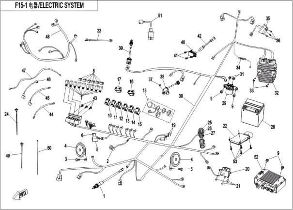 Picture of F15-1 - ELECTRIC SYSTEM