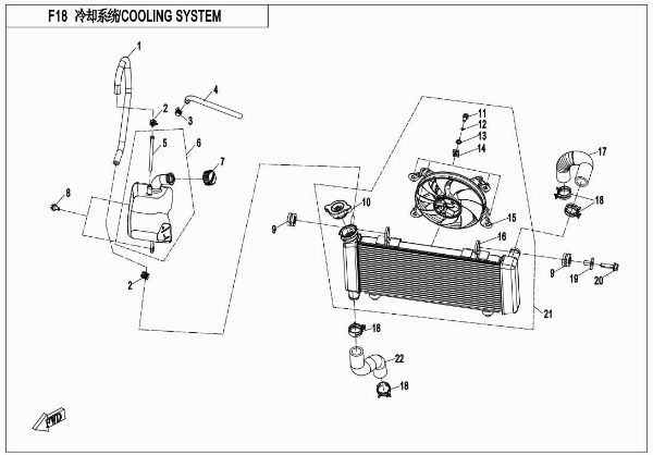 CFMOTO. F18 - Cooling System - , Sherco