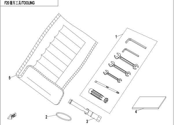 Picture of F20 - TOOLS