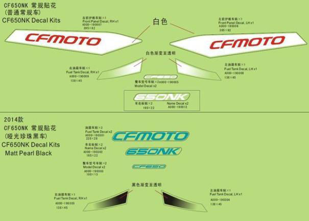 Picture of F19 - DECAL KIT