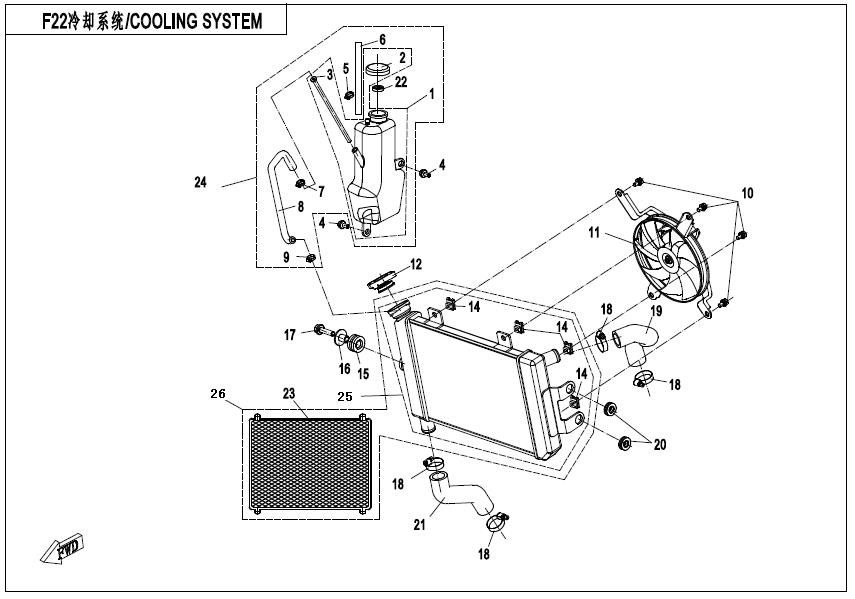 Picture of F18 - COOLING SYSTEM