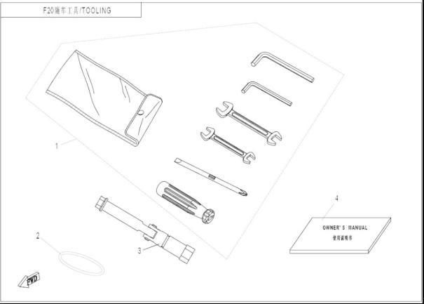 Picture of F20 - TOOLS