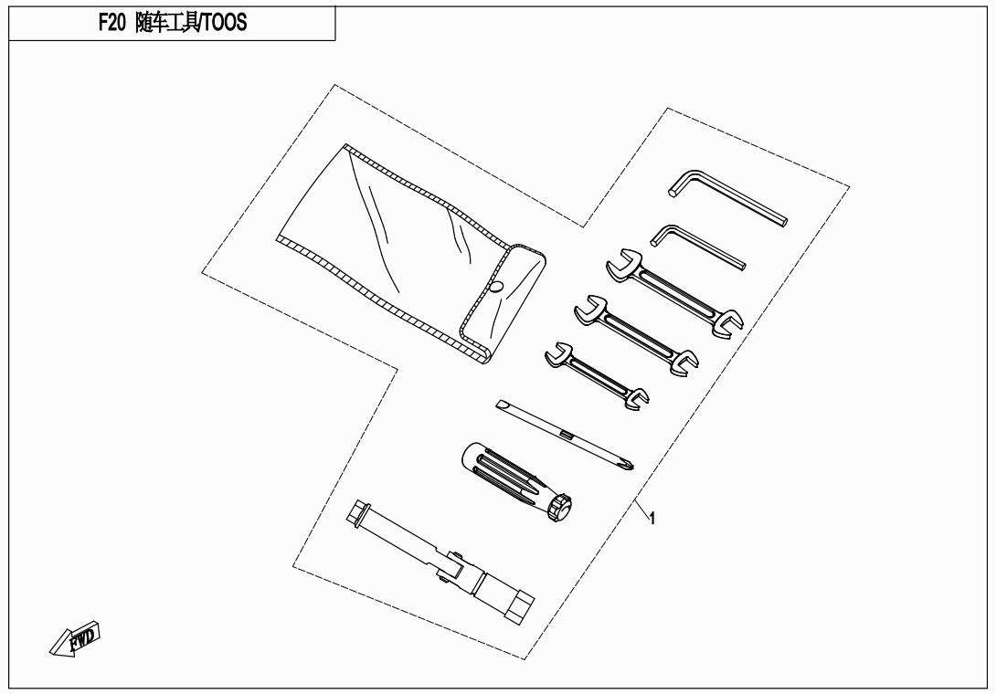 Picture of F20 - TOOLS