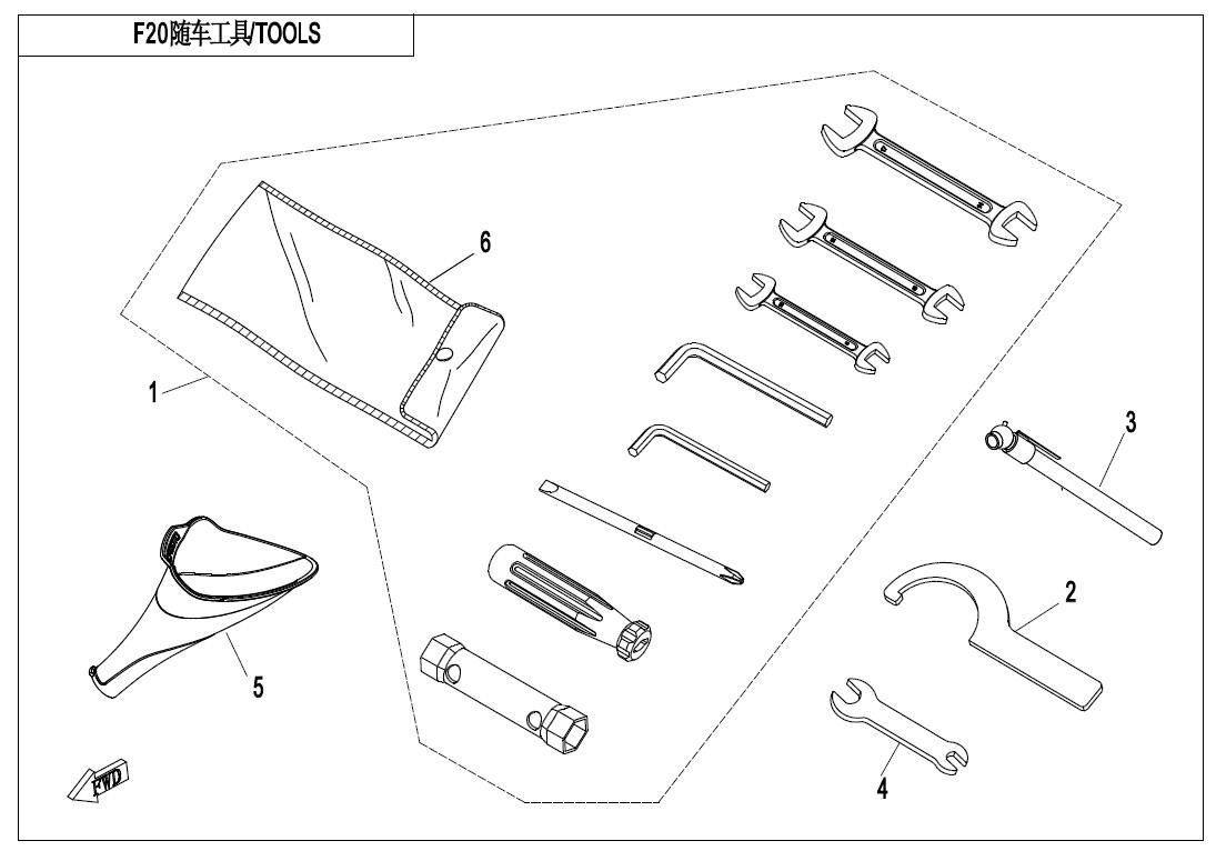 Picture of F20 - TOOLS