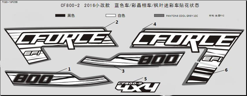 Picture of F19-3-A - AIR FILTER COVER DECALS(2016EURO)