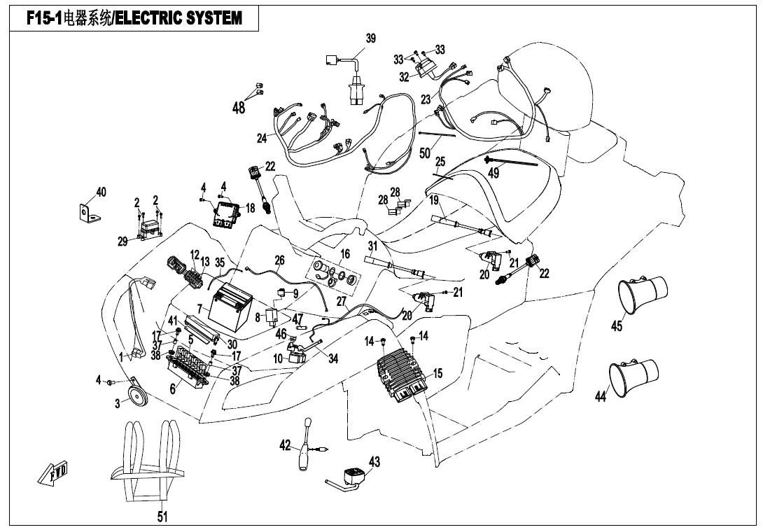 Picture of F15-1 - ELECTRIC SYSTEM