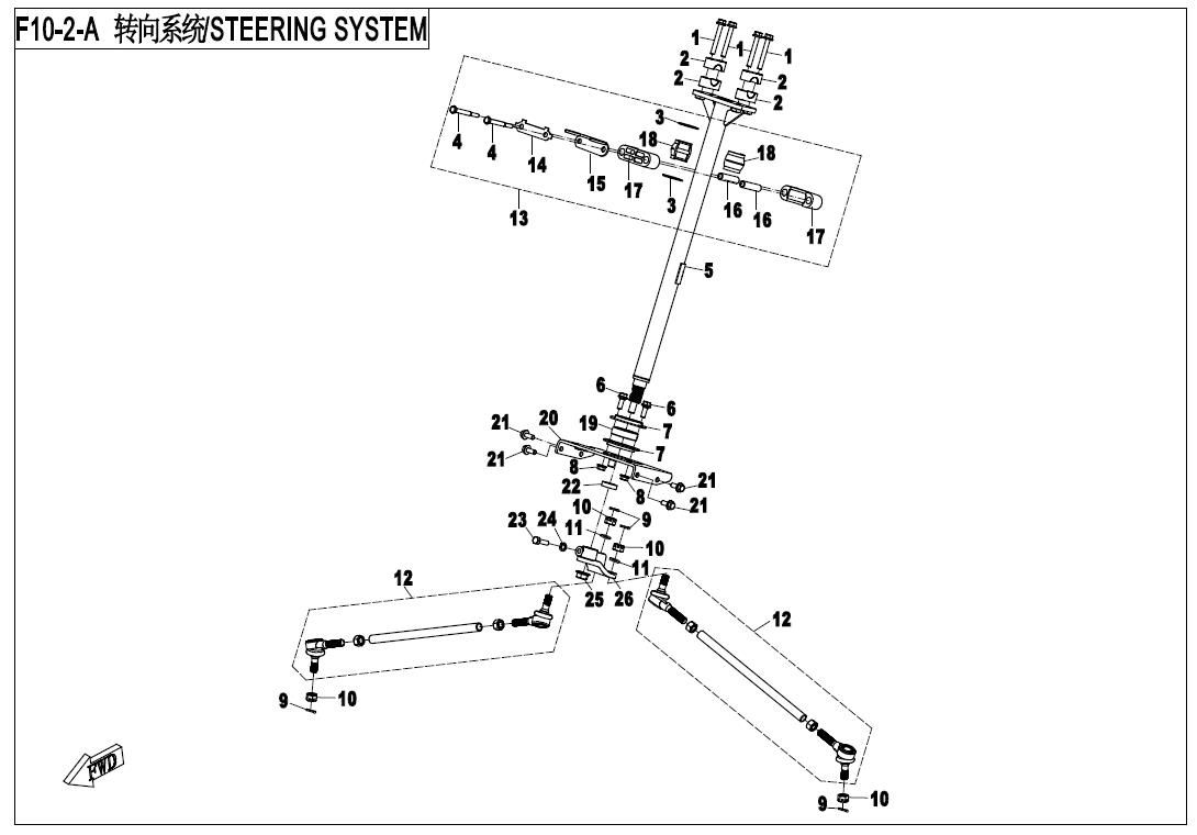 Picture of F10-2-A - STEERING SYSTEM