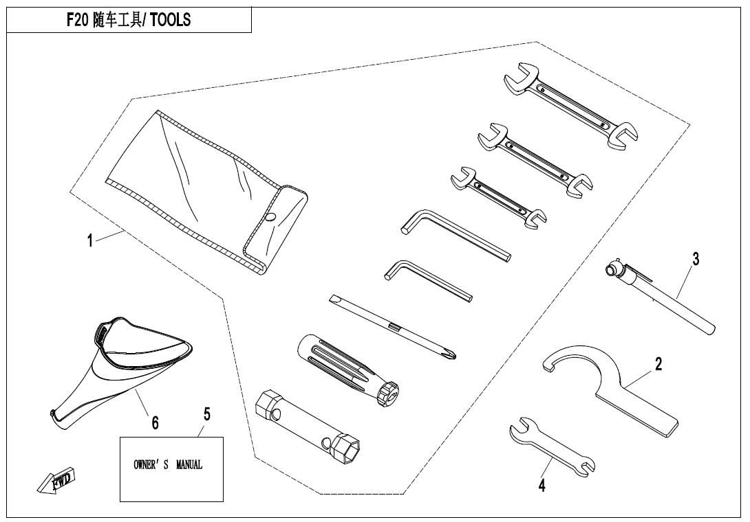 Picture of F20 - TOOLS