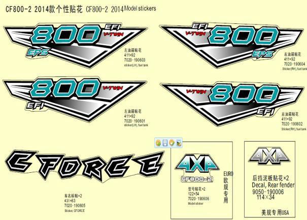 Picture of F19-2-B - DECAL KITS