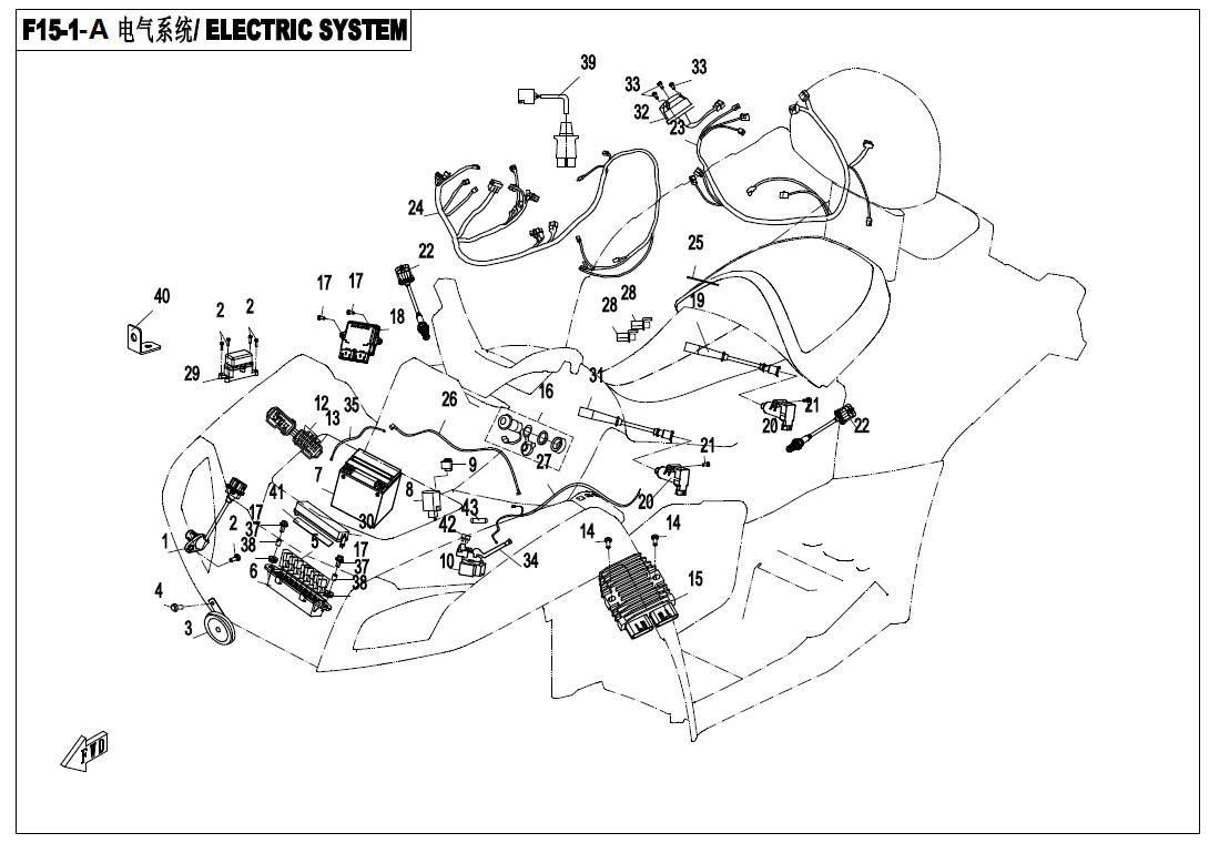 Picture of F15-1-A - ELECTRIC SYSTEM