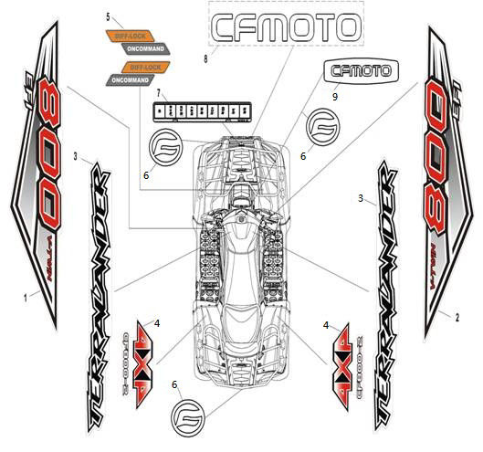Picture of F19-2 - LOGO&STICKERS