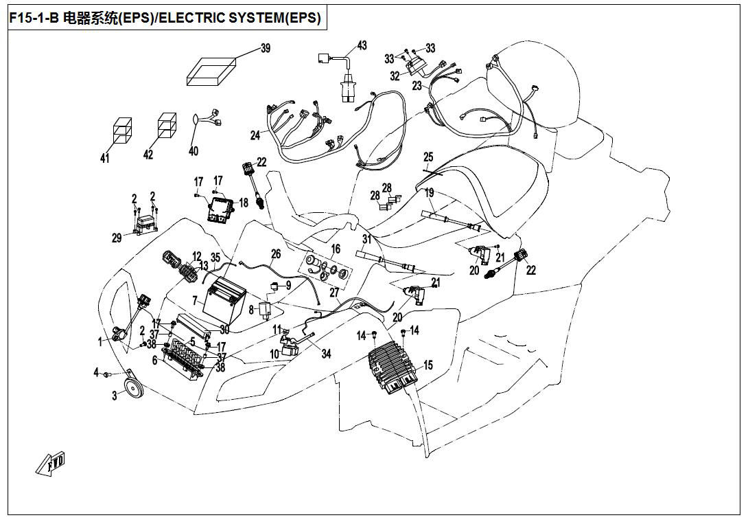 Picture of F15-1-B - ELECTRIC SYSTEM(EPS)