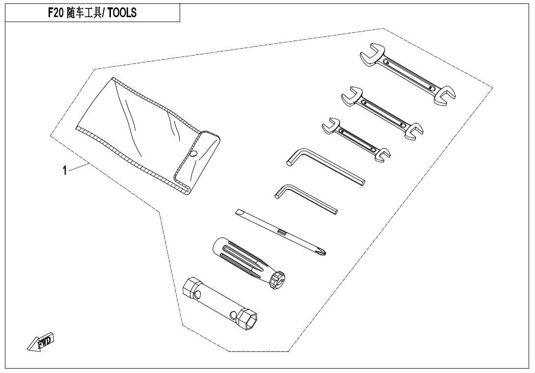 Picture of F20 - TOOLS