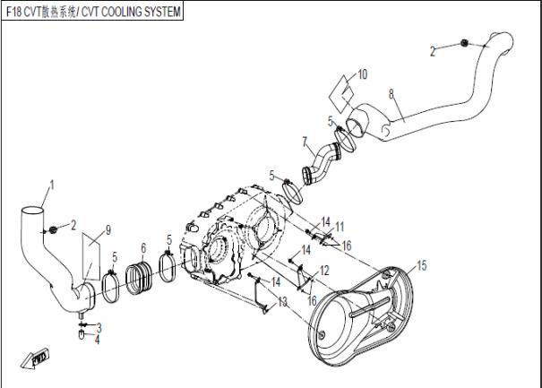 Picture of F28-2014 - CVT COOLING SYSTEM