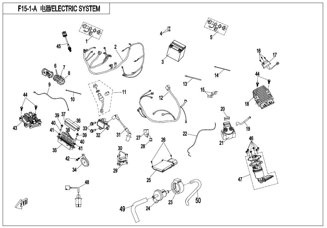 Picture of F15-1-A - ELECTRIC SYSTEM(EURO)