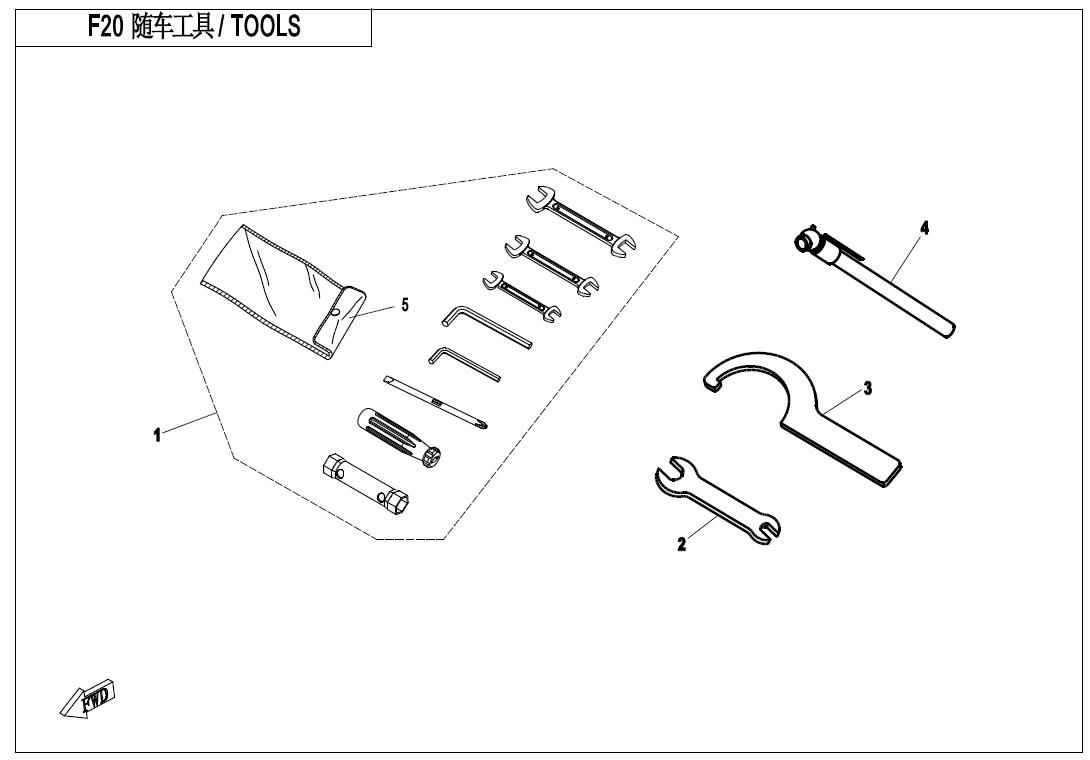 Picture of F20 - TOOLS