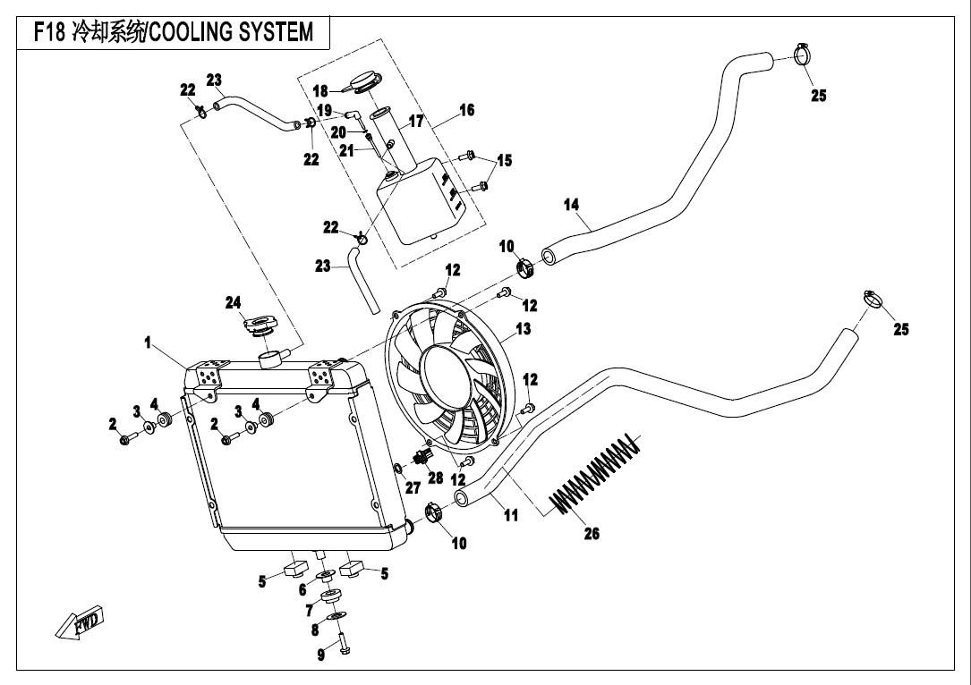 Picture of F18 - COOLING SYSTEM