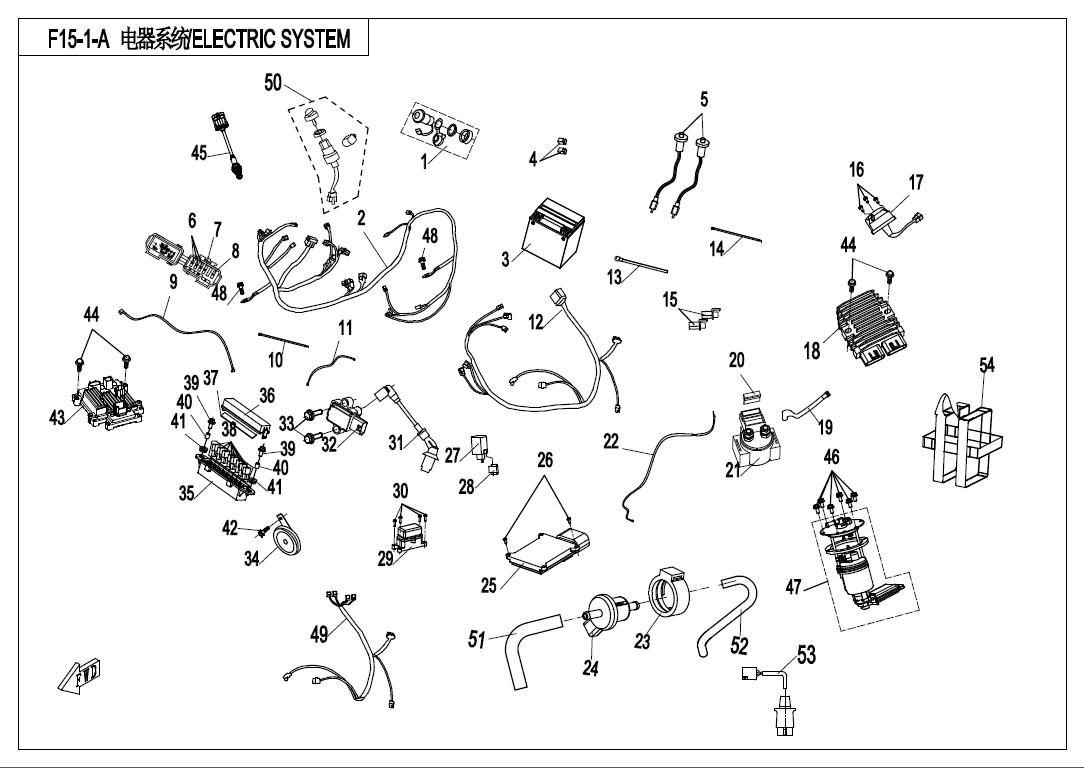 Picture of F15-1-A - ELECTRIC SYSTEM